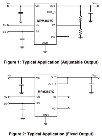 Application Circuit Diagram - Monolithic Power Systems (MPS) MPM3807C Synchronous Step-Down Modules